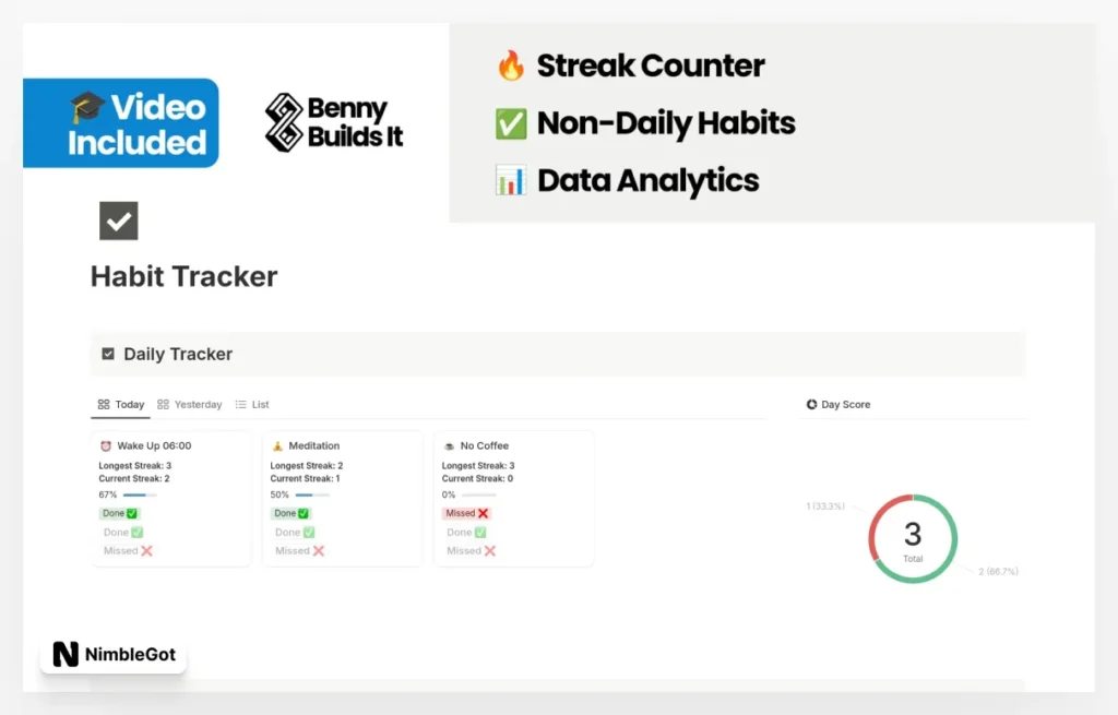 Habit Tracker (2025)