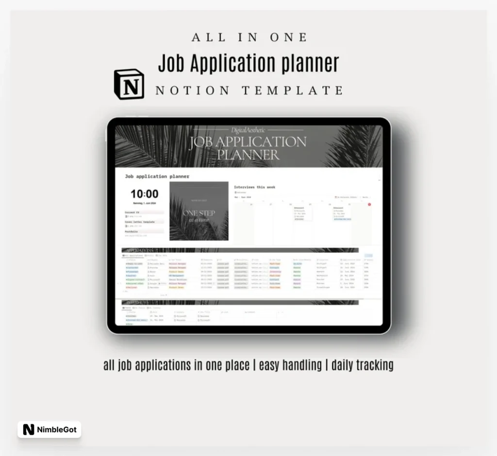 Job Application Tracker Resume Planner