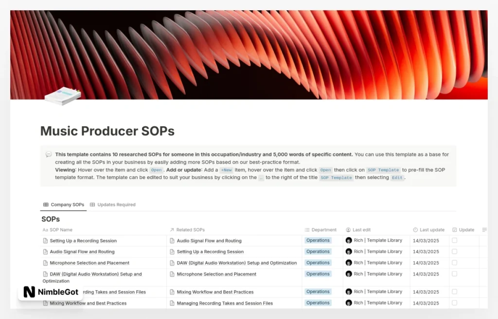 Music Producer SOPs