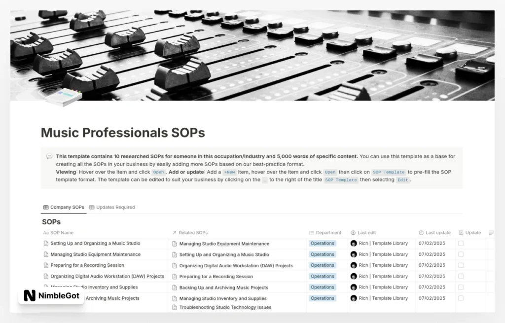 Music Professionals SOPs