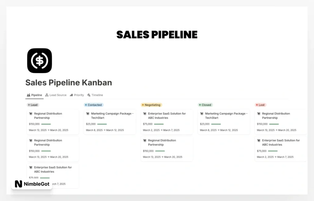 Sales Pipeline Kanban