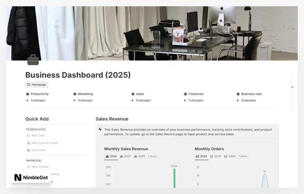 Business Dashboard, Product, Sales, CRM, Marketing