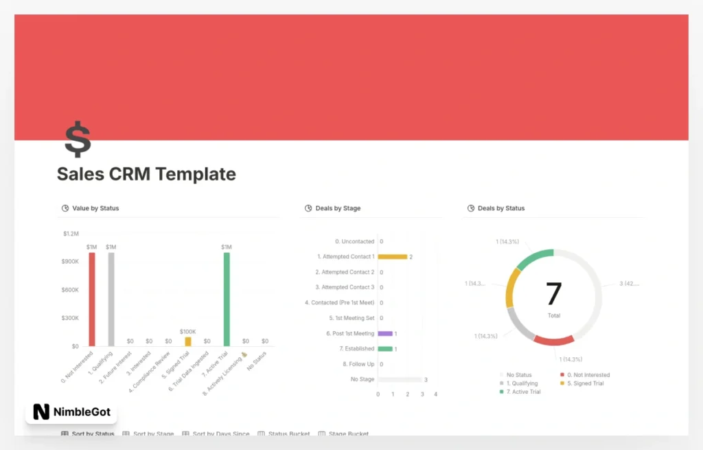Startup Sales CRM