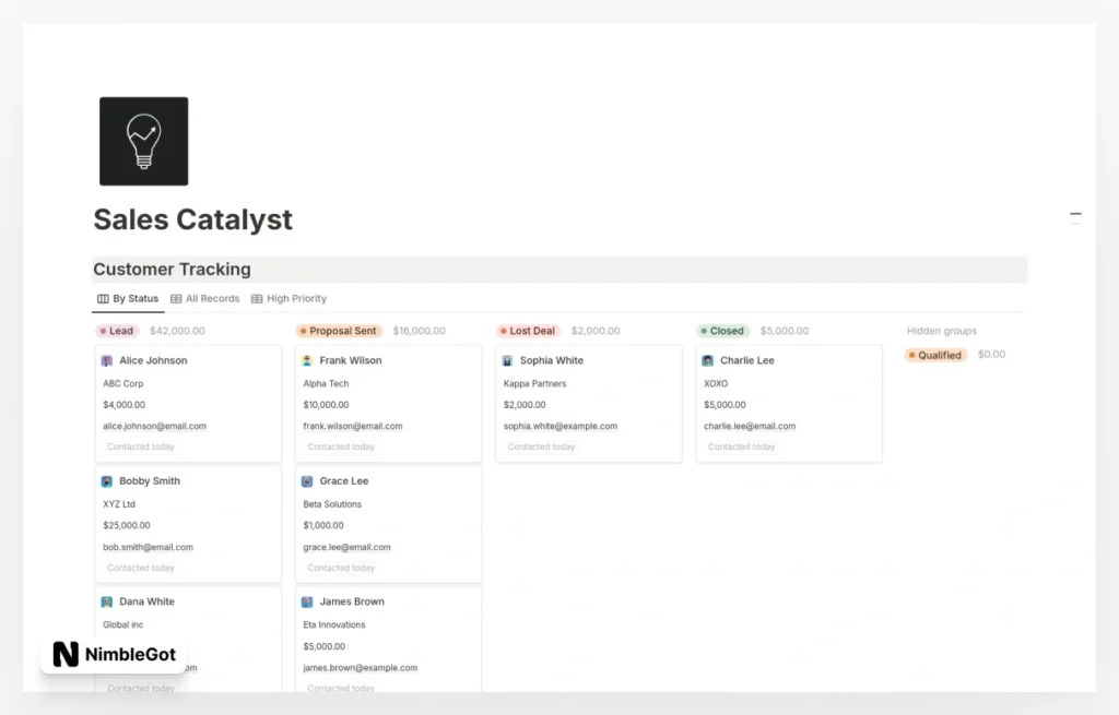 Sales Catalyst