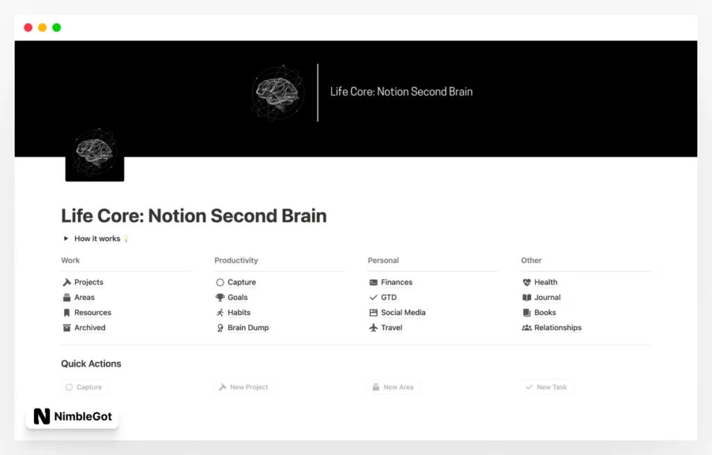 Life Core: Second Brain