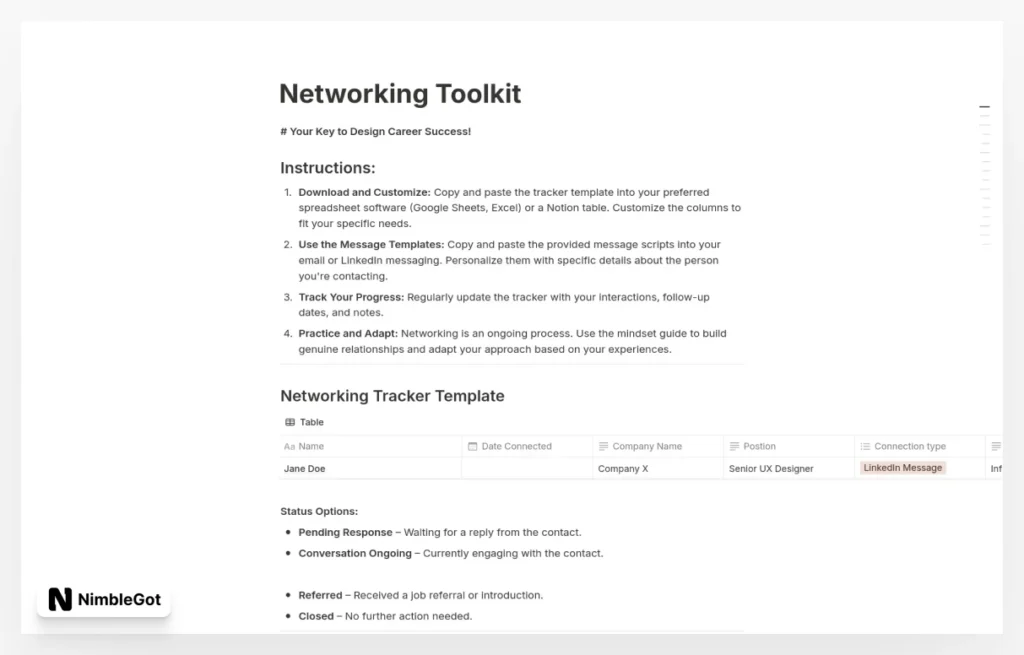 Networking Toolkit - Your Path to Success