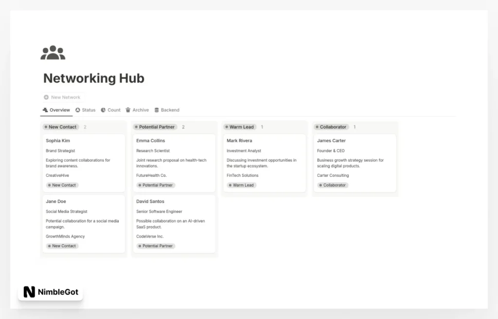 Networking Hub