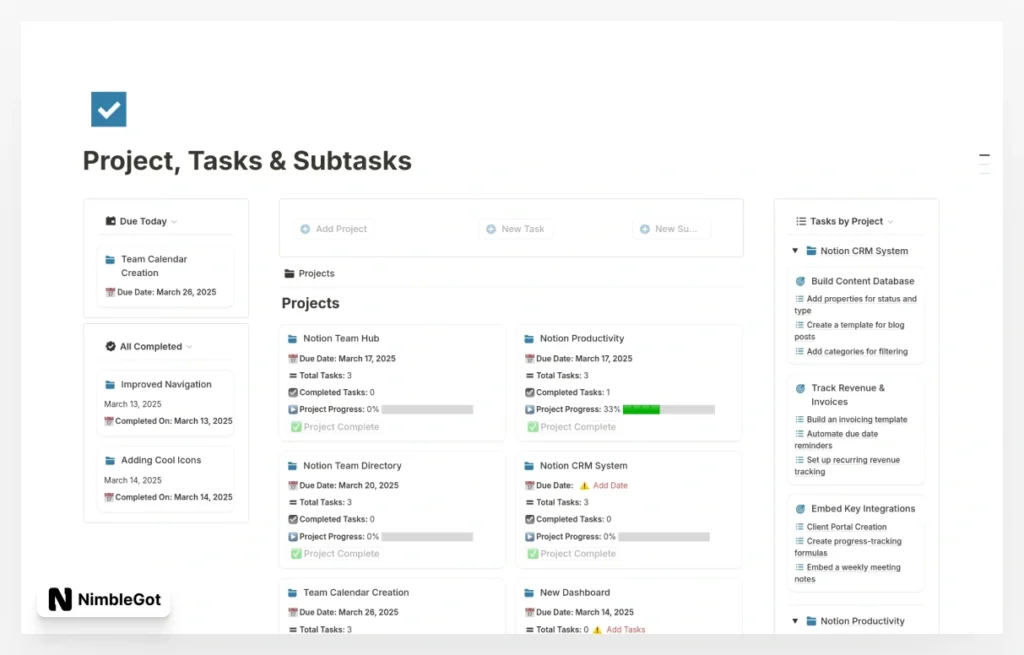Project, Tasks & Subtasks