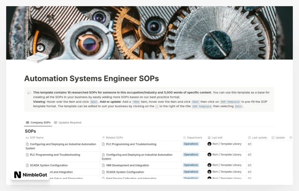 Automation Systems Engineer SOPs