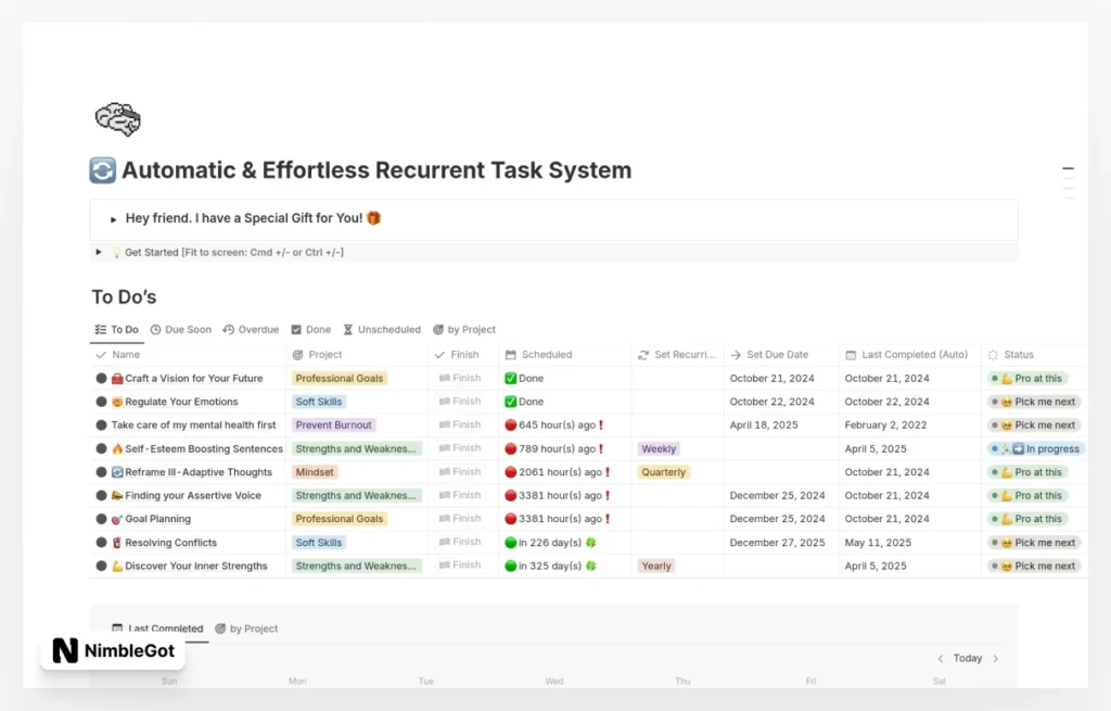 Automatic & Effortless Recurrent Task System