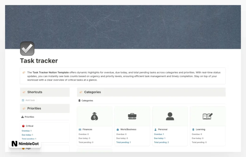 Task tracker