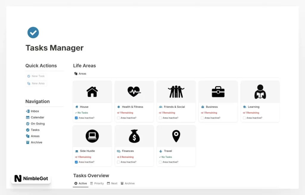 Tasks Management System