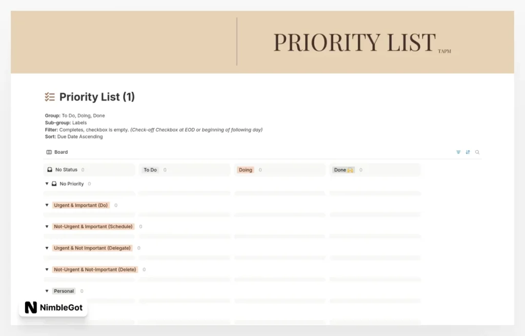 Smart Prioritization Tasks List