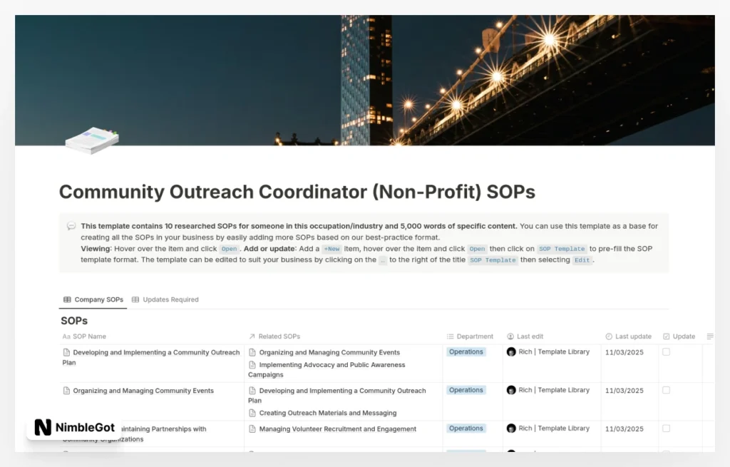 Community Outreach Coordinator (Non-Profit) SOPs