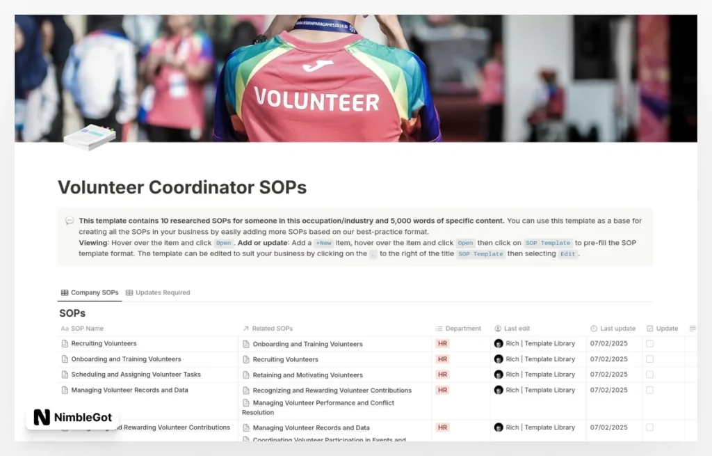 Volunteer Coordinator SOPs