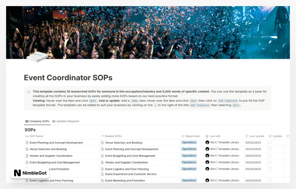 Event Coordinator SOPs