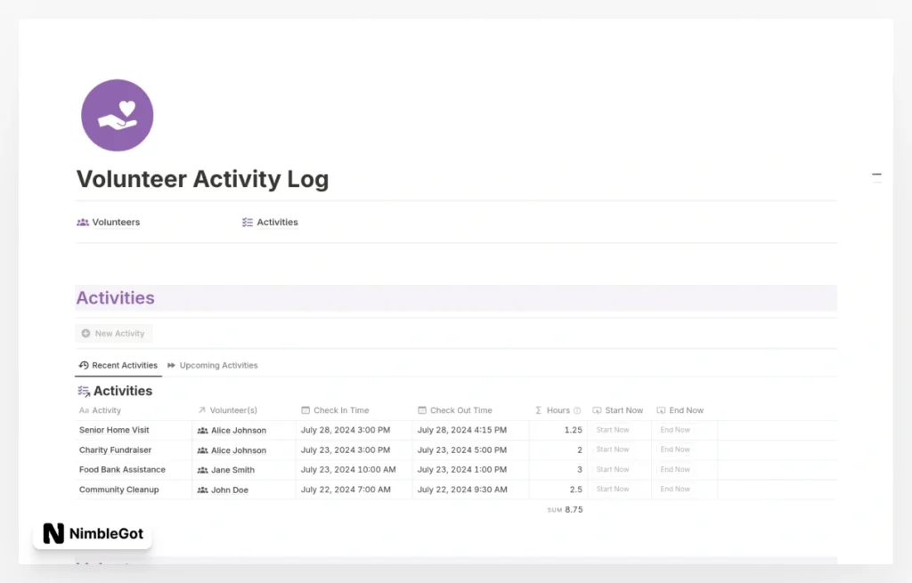 Volunteer Activity Log