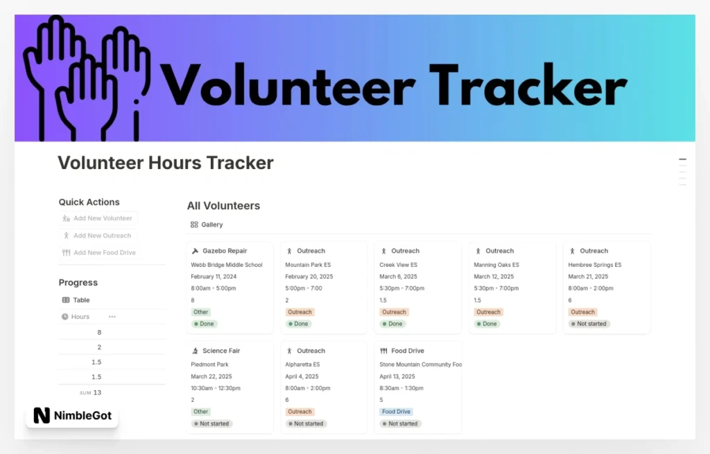Volunteer Hours Tracker
