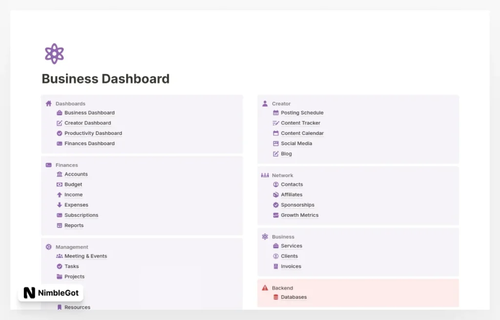 Business Dashboard