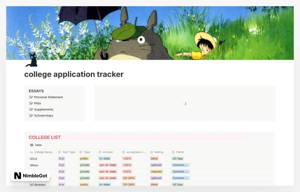 college application tracker
