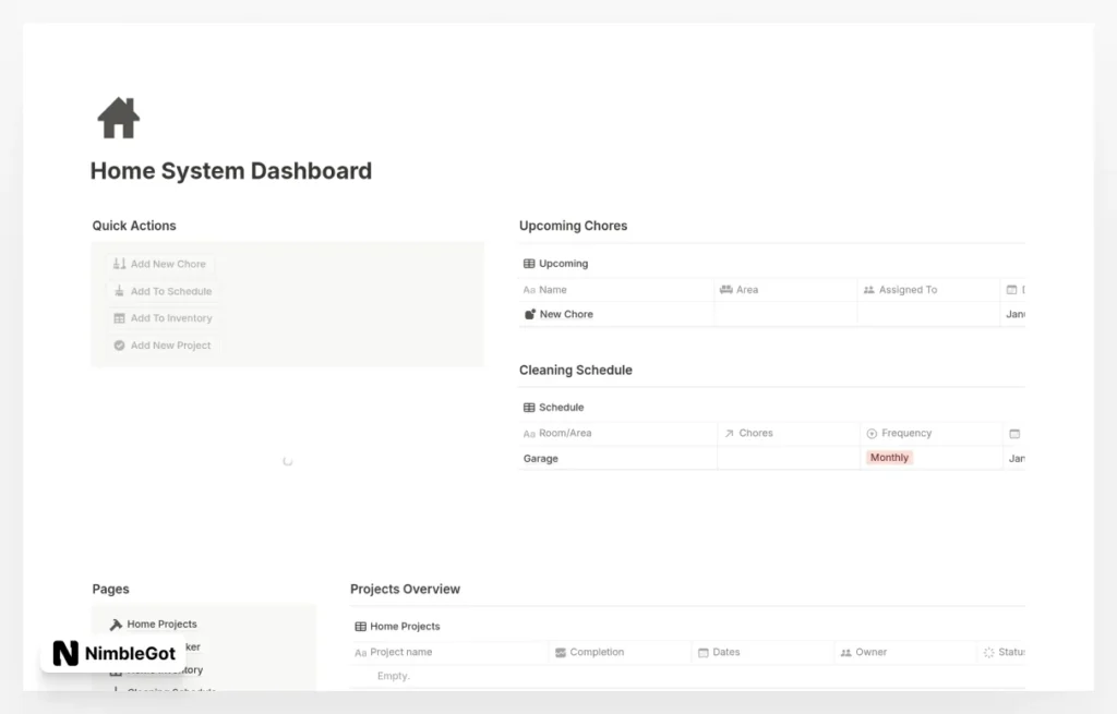Home Organization System