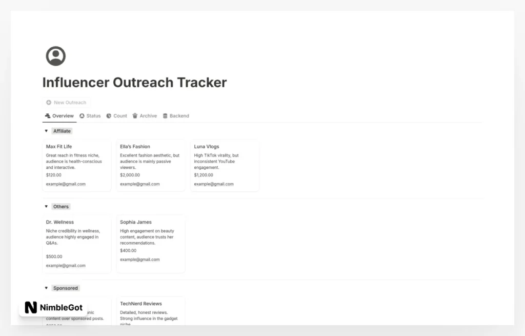Influencer Outreach Tracker