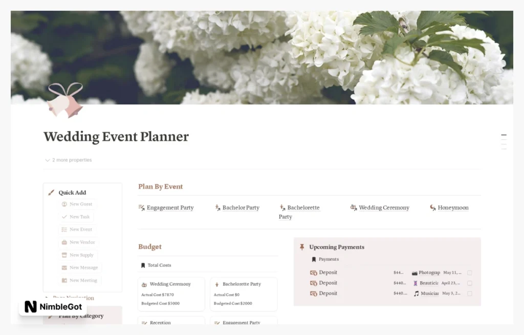 Complete Wedding Planner Wedding Budget