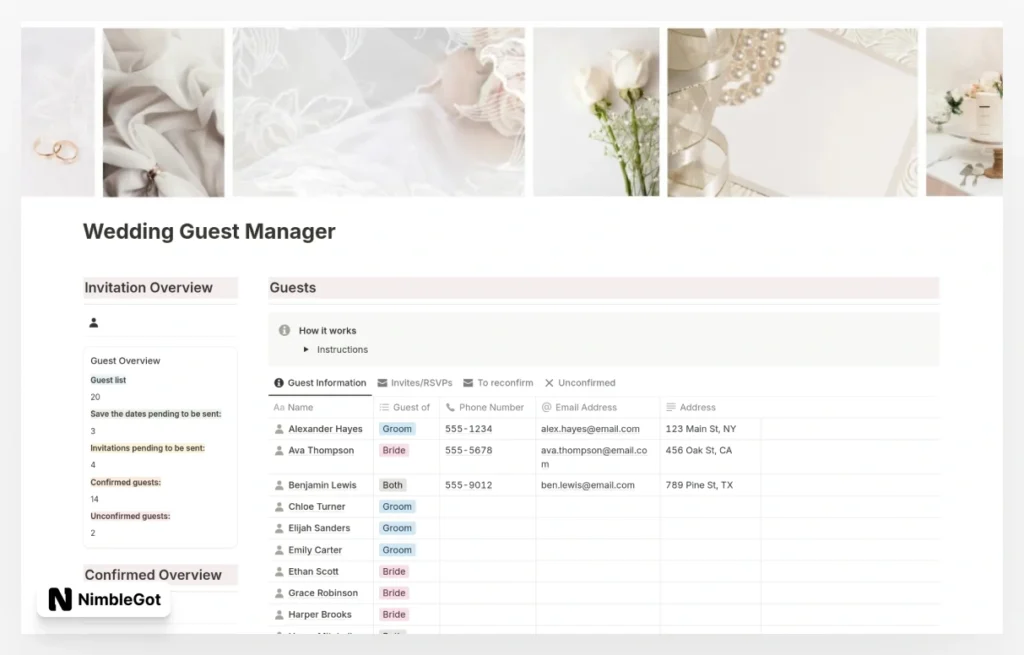 Wedding Guest Manager