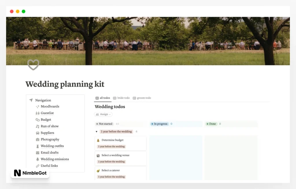 Wedding planning kit