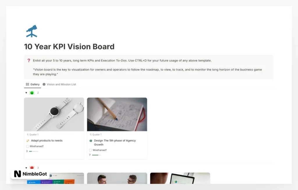 10 Year Mission & Vision KPI Board