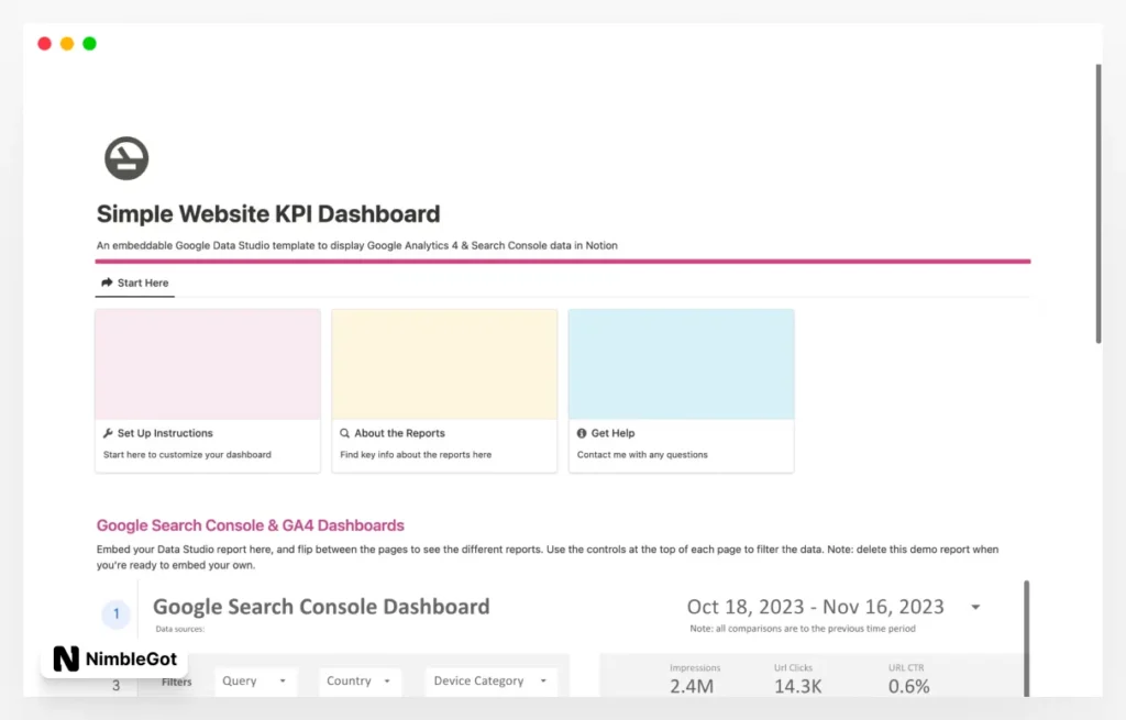 Simple Website KPI Dashboard