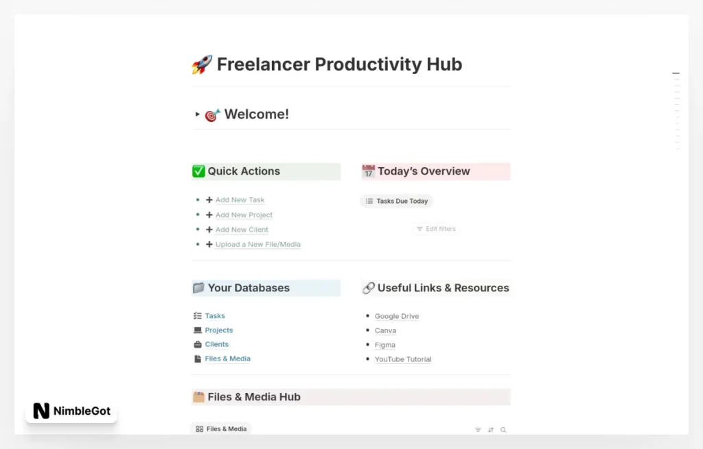 Freelancer Productivity Hub — Dashboard & CRM