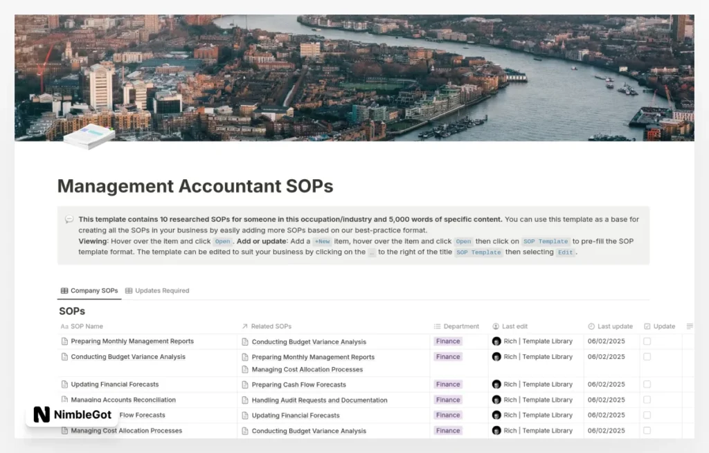 Management Accountant SOPs