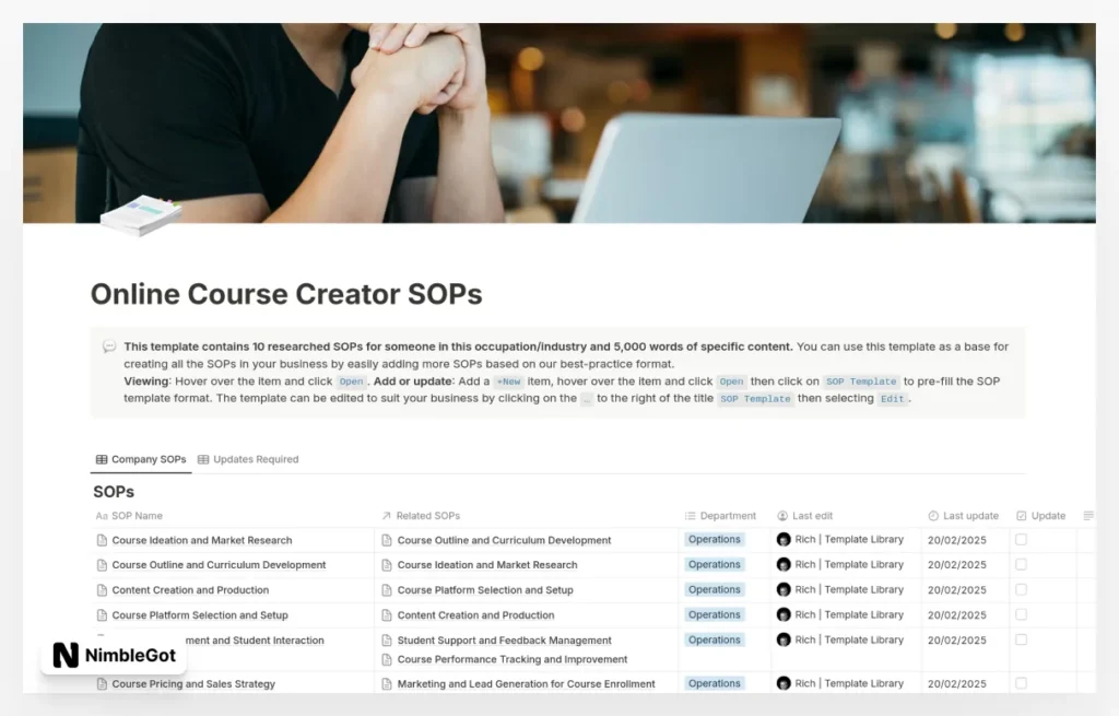 Online Course Creator SOPs