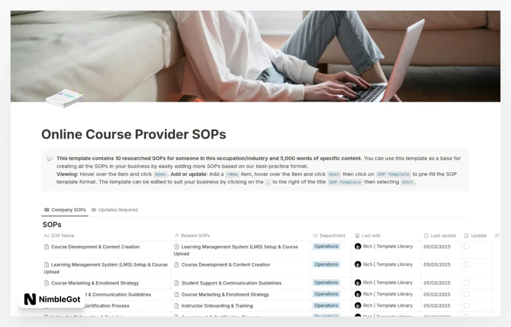 Online Course Provider SOPs