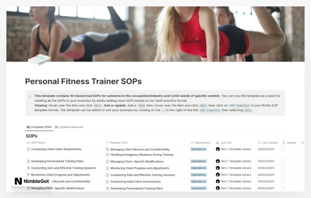 Personal Fitness Trainer SOPs