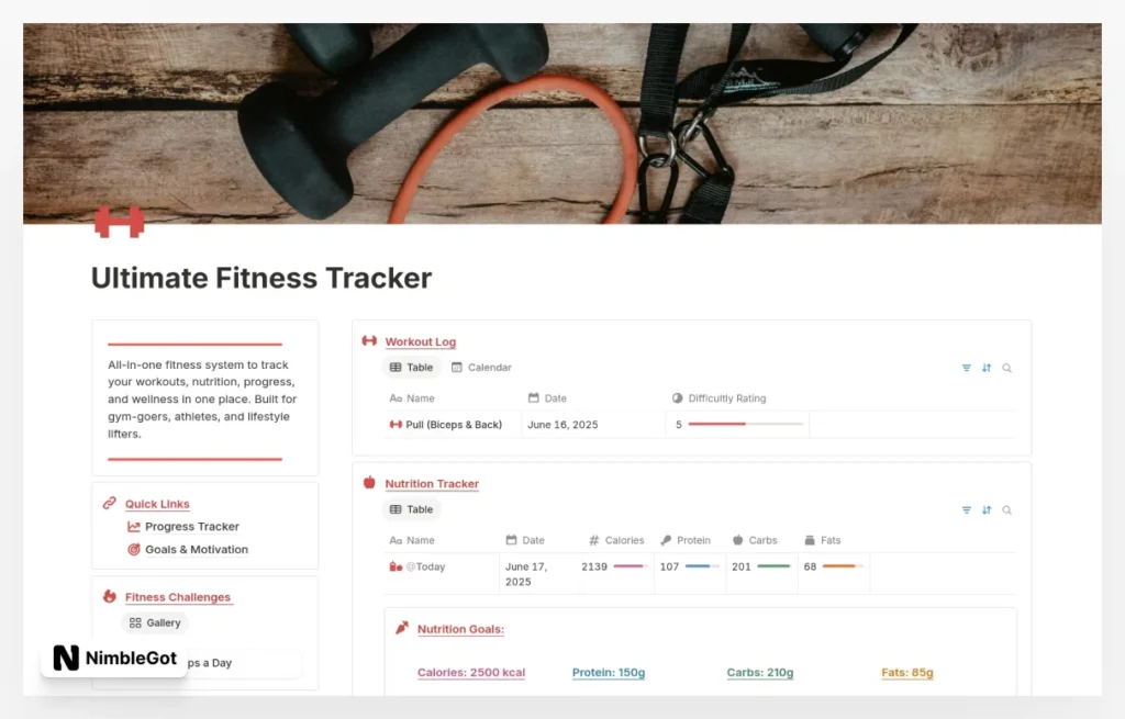 Ultimate Fitness & Workout Tracker