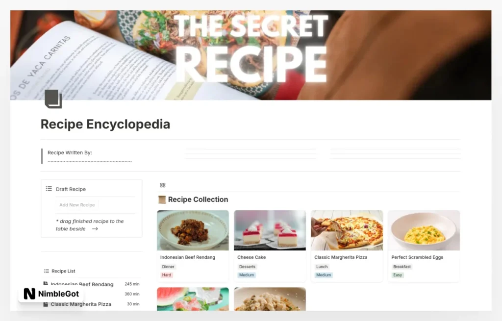 Recipe Encyclopedia