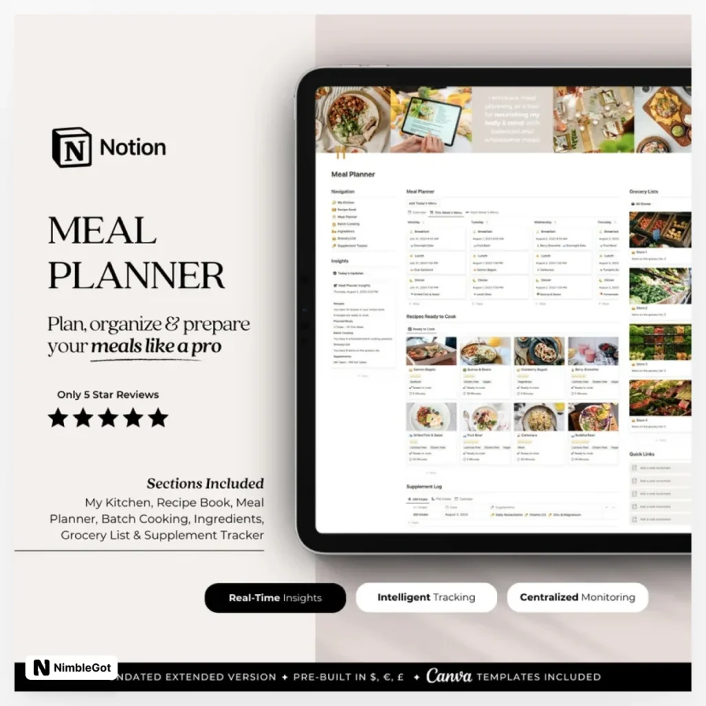 Digital Meal Planner