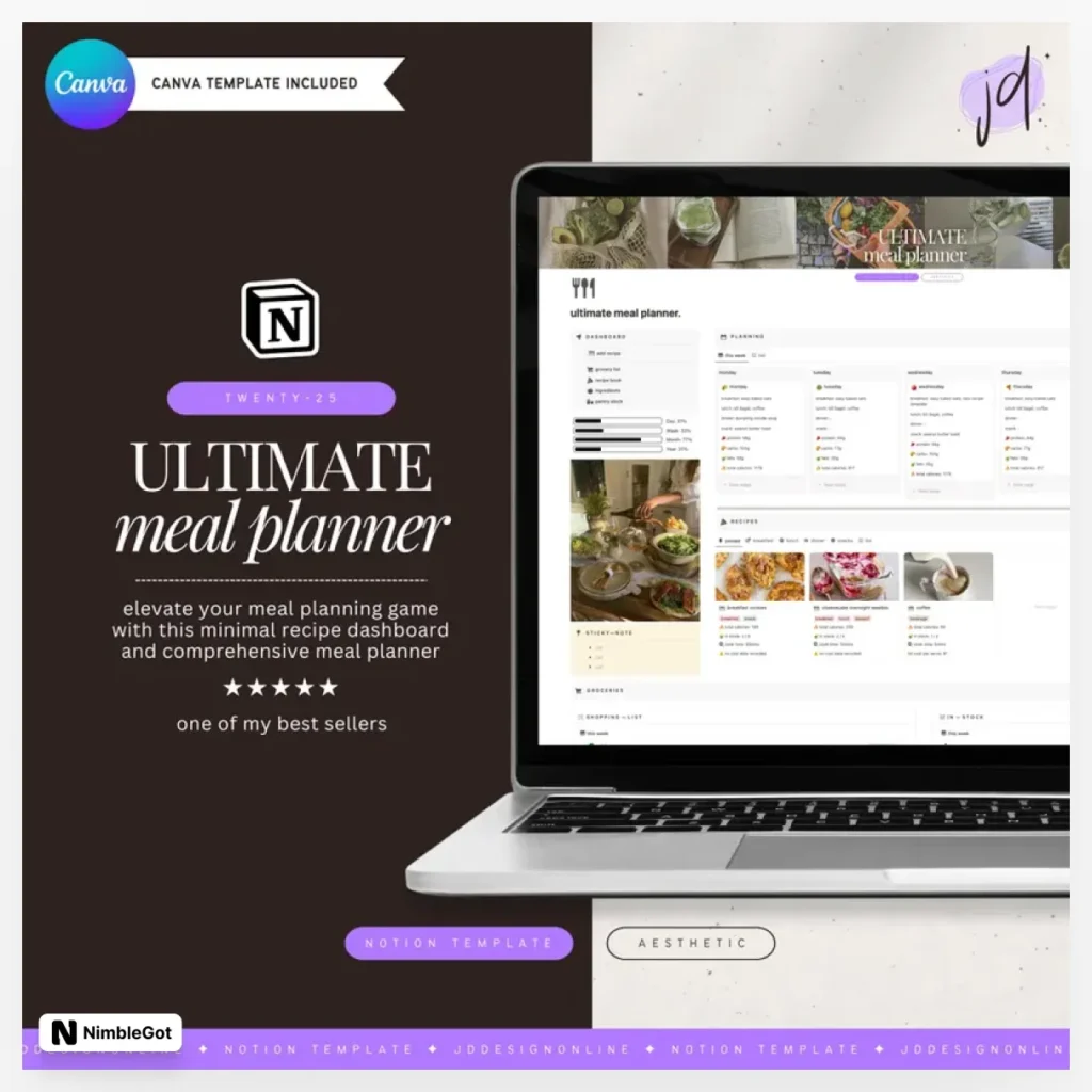 Digital meal planner