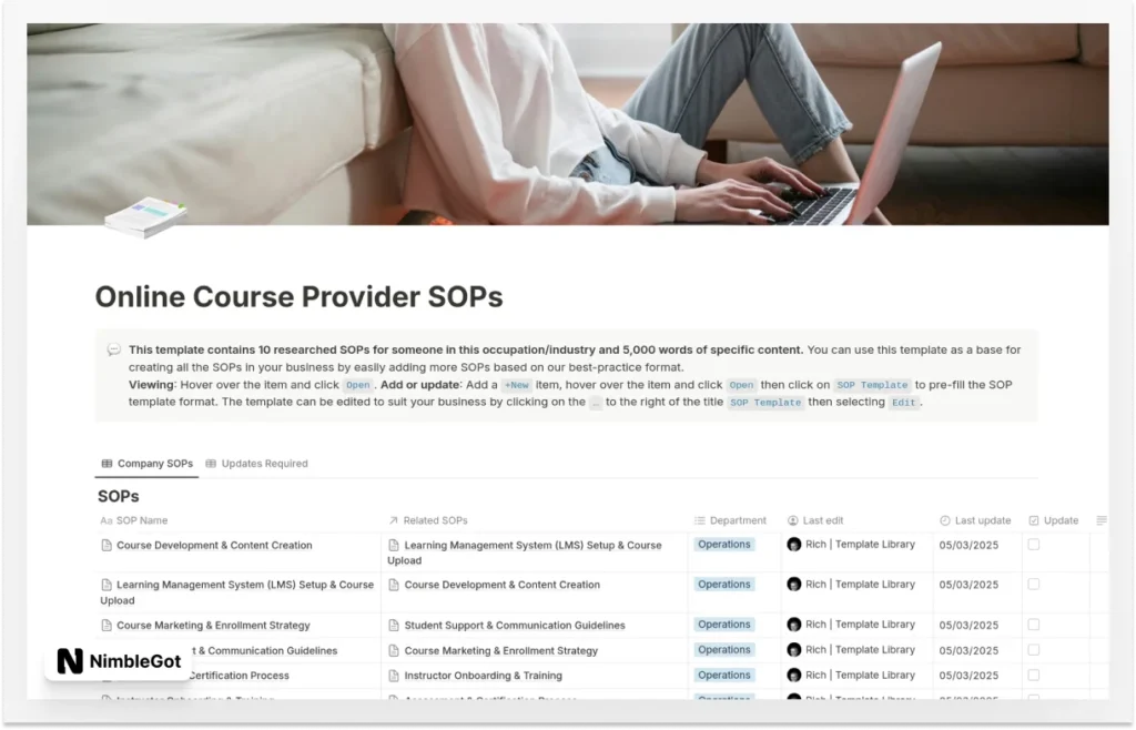 Online Course Provider SOPs
