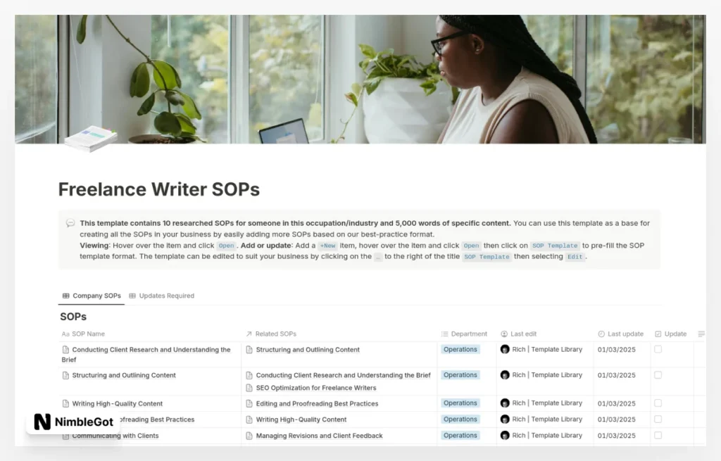 Freelance Writer SOPs