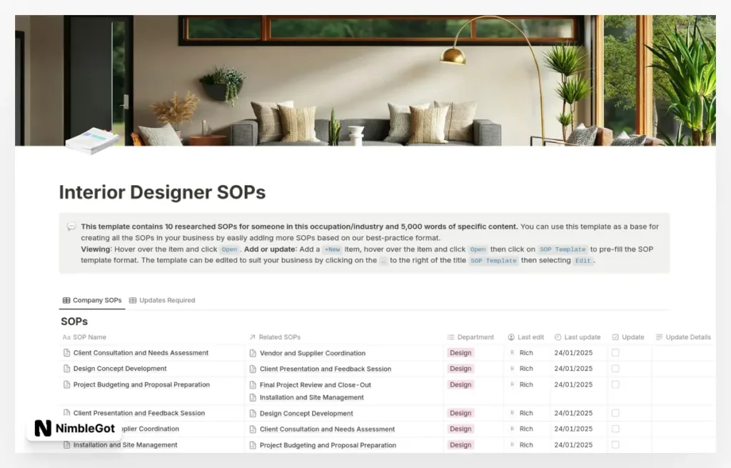 Interior Designer SOPs