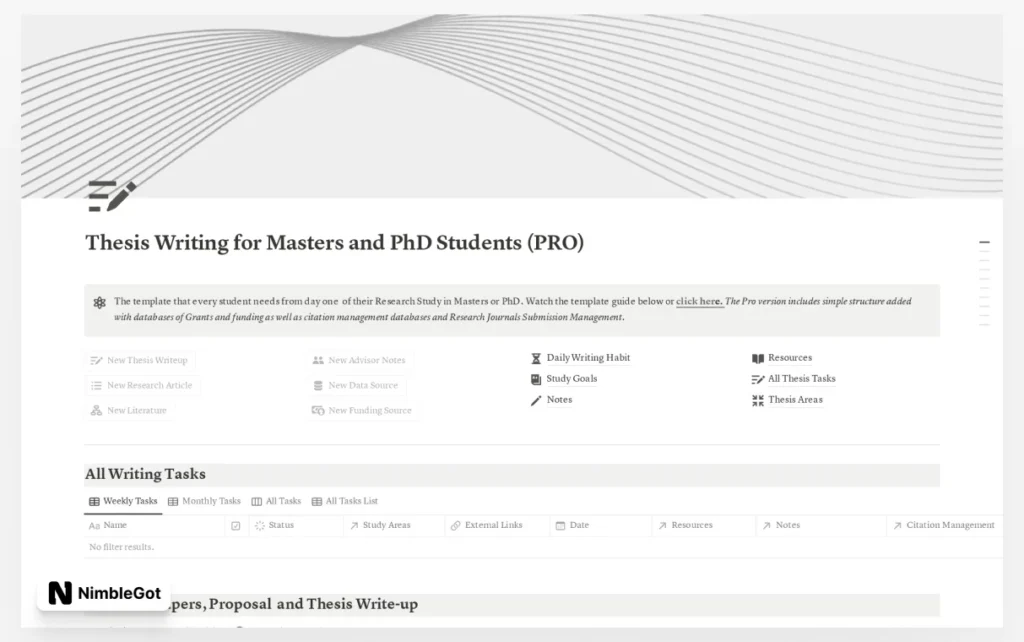 Thesis writing for Masters and PhD Students (PRO)