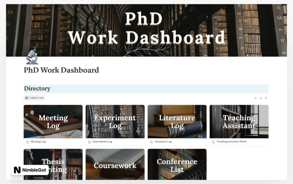 Complete PhD Work Dashboard for Productivity