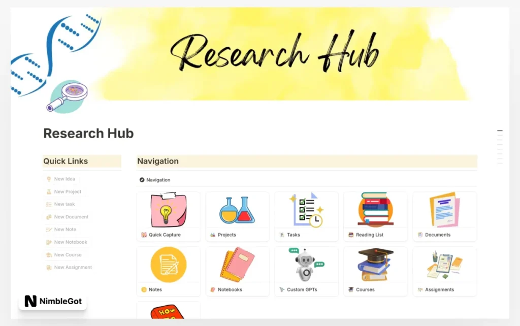 Research Hub