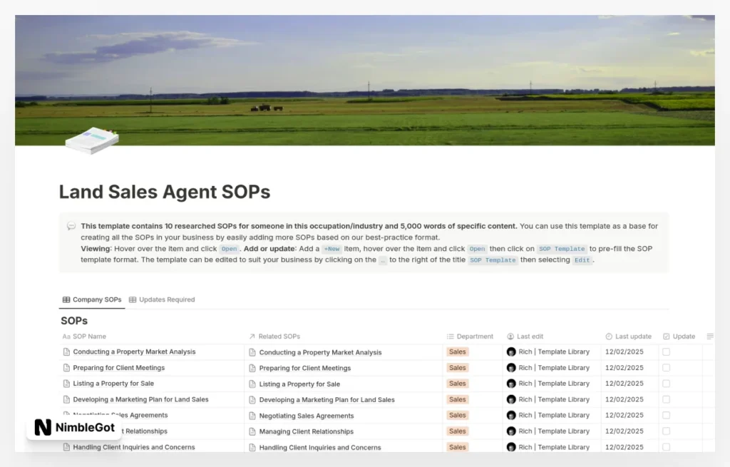 Land Sales Agent SOPs