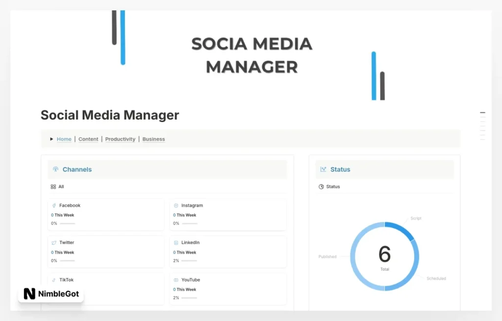 Social Media Manager