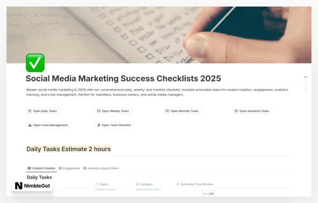 Social Media Marketing Success Checklist 2025