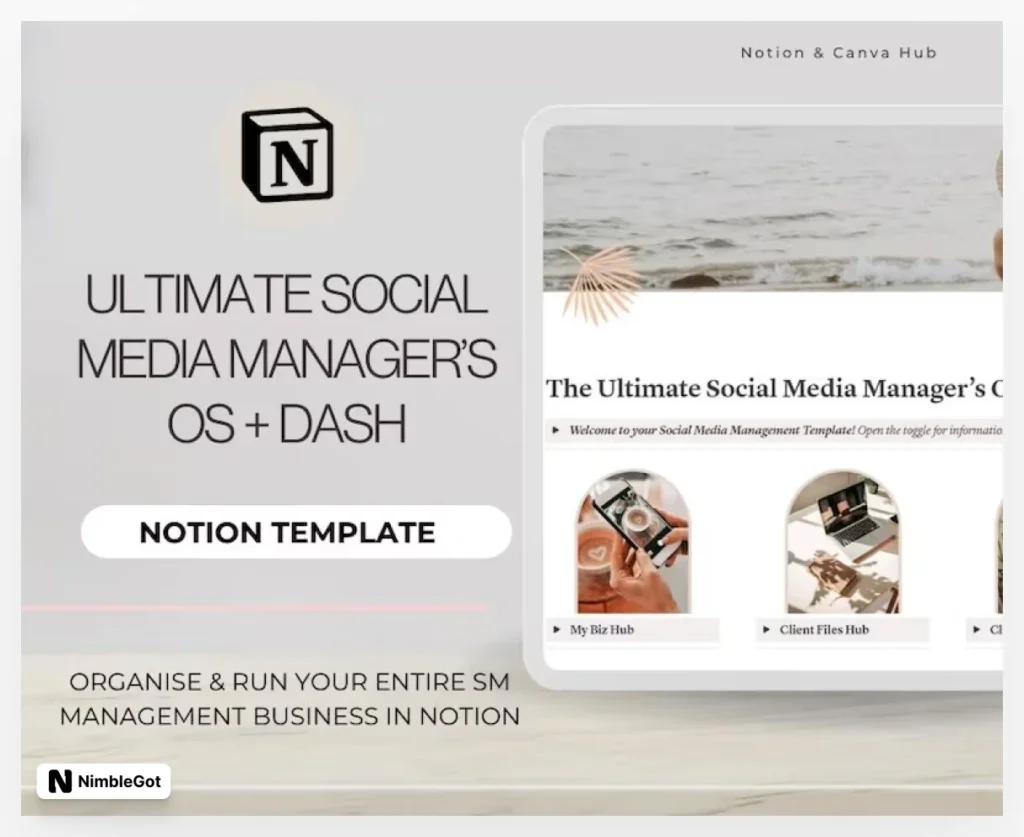 Social Media Manager Operating